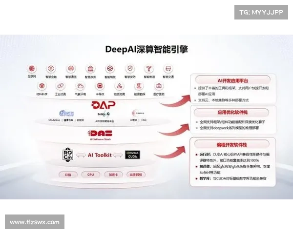 AI 竞赛暗战：中国 30% 突围概率背后的算力博弈与生态重构